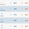 RS terá terça-feira de sol entre nuvens