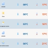 Sexta-feira será de sol entre nuvens e frio no RS