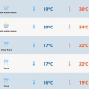 Frente fria chega ao sul do RS nesta quinta-feira