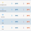RS terá sexta-feira de forte calor e risco de vendavais