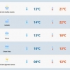 Sexta-feira será de céu encoberto e amanhecer frio