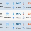 Chuva retorna ao RS nesta quarta-feira