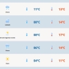 RS terá dia frio com chuva nesta sexta-feira