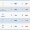 Quarta-feira terá sol, nuvens e temperaturas agradáveis