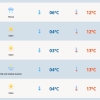 Chuva nesta segunda antecede dias de frio intenso