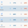 Frente fria traz chuva neste sábado ao RS
