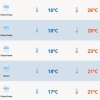 Terça-feira terá sol entre nuvens e chance de chuva