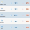 Quarta-feira será de sol entre nuvens e temperaturas amenas