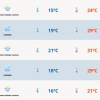 Sábado será de vento, nebulosidade e temperaturas amenas