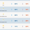 RS terá quarta-feira gelada e sol entre nuvens