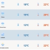 Chuva avança com força pelo RS nesta sexta-feira