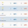 Terça-feira será de sol, com geada e mínima de 0°C