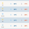 Terça-feira será de sol entre nuvens e baixas temperaturas