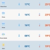 Terça-feira será de chuva em várias regiões